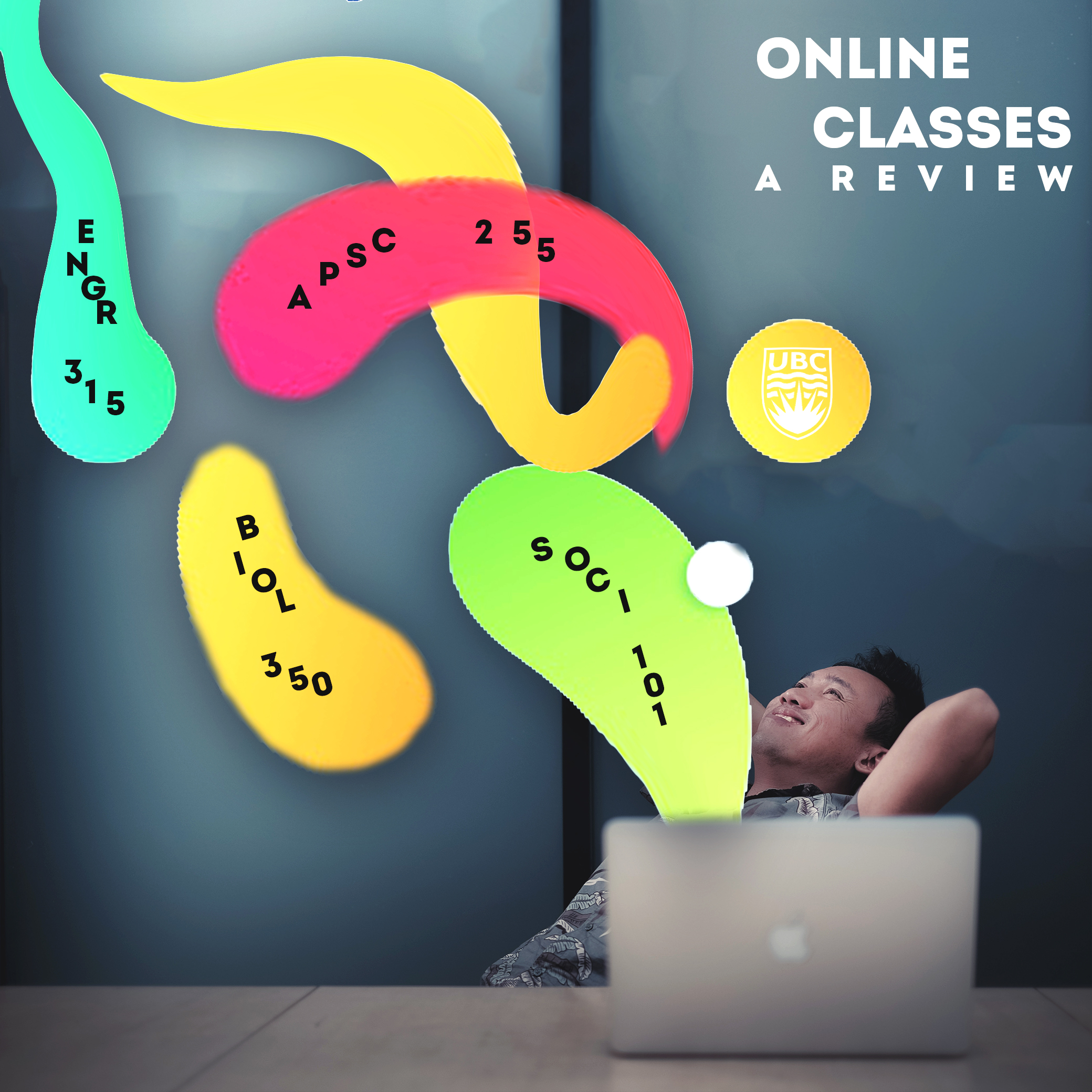 Navigating Online Classes during COVID-19